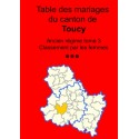 Canton de Toucy (89-33) - Tome 3 (Femmes)