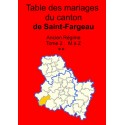 Canton de Saint-Fargeau (89-24) - Tome 2 - M à Z