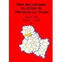 Canton de Villeneuve-sur-Yonne (89-37) - Tome 1 - A à M
