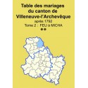 Canton de Villeneuve-l'Archevêque (89-36) - Etat-civil - Tome 2 - FEU à MICHA