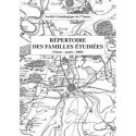 Répertoire 2000 des familles étudiées dans l’Yonne