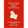 Canton de Bléneau (89-06) - Tome 1 - A à L